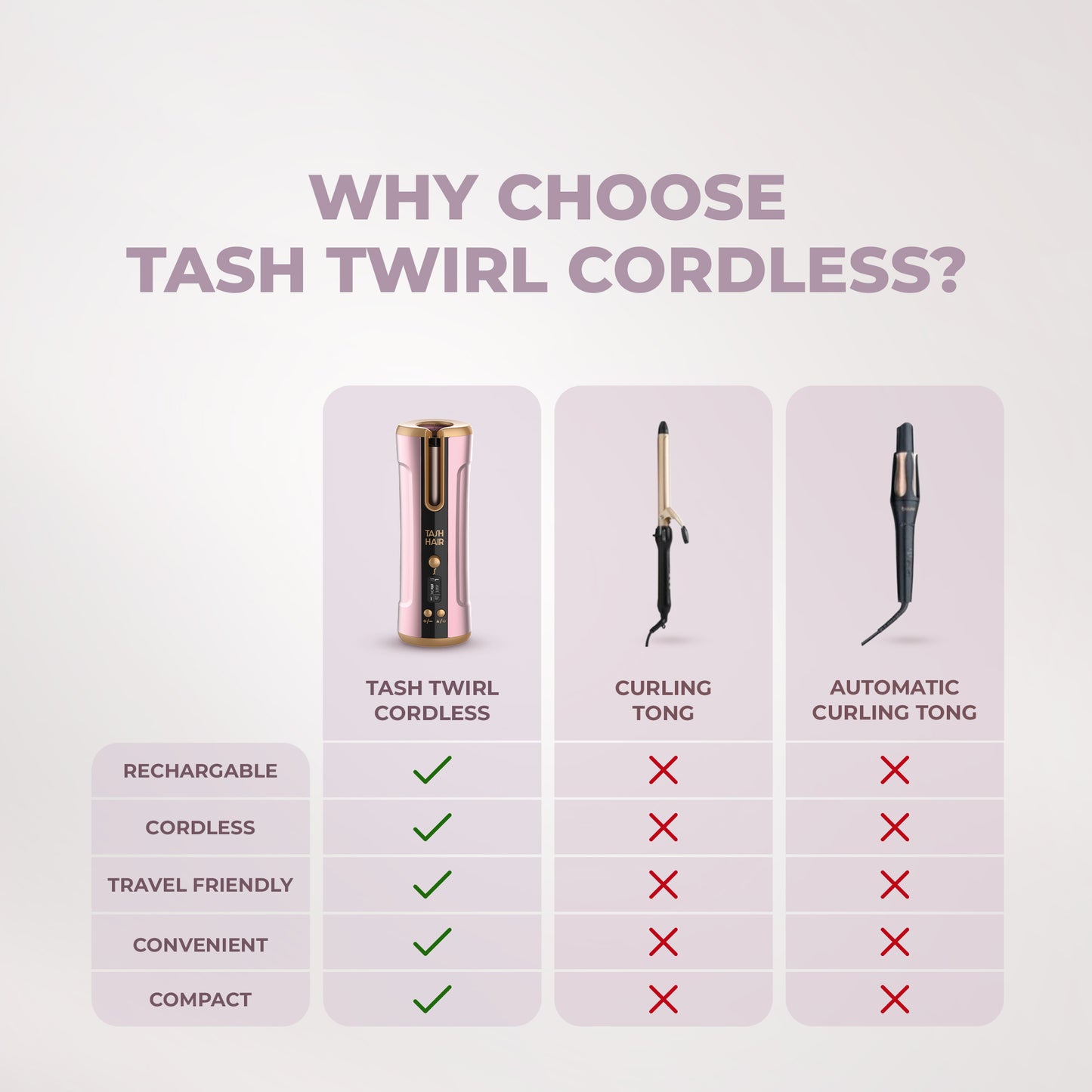 Tash Twirl Curler