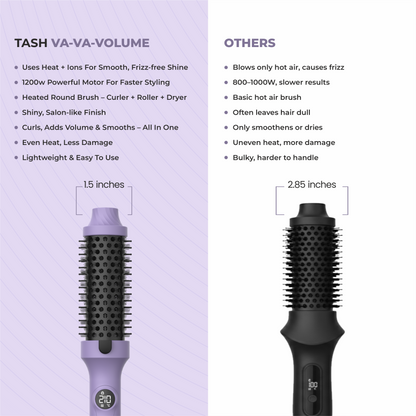 Tash Hair 3-in-1 Heated Round Brush | Volumiser Brush + Curling Tong + Straightener- All In One Tool (Va-Va-Volume)