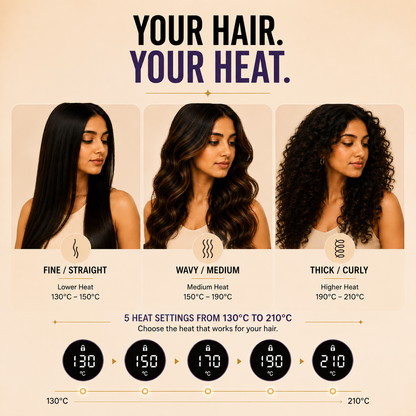 Tash Hair 3-in-1 Heated Round Brush- All In One Tool (Va-Va-Volume)